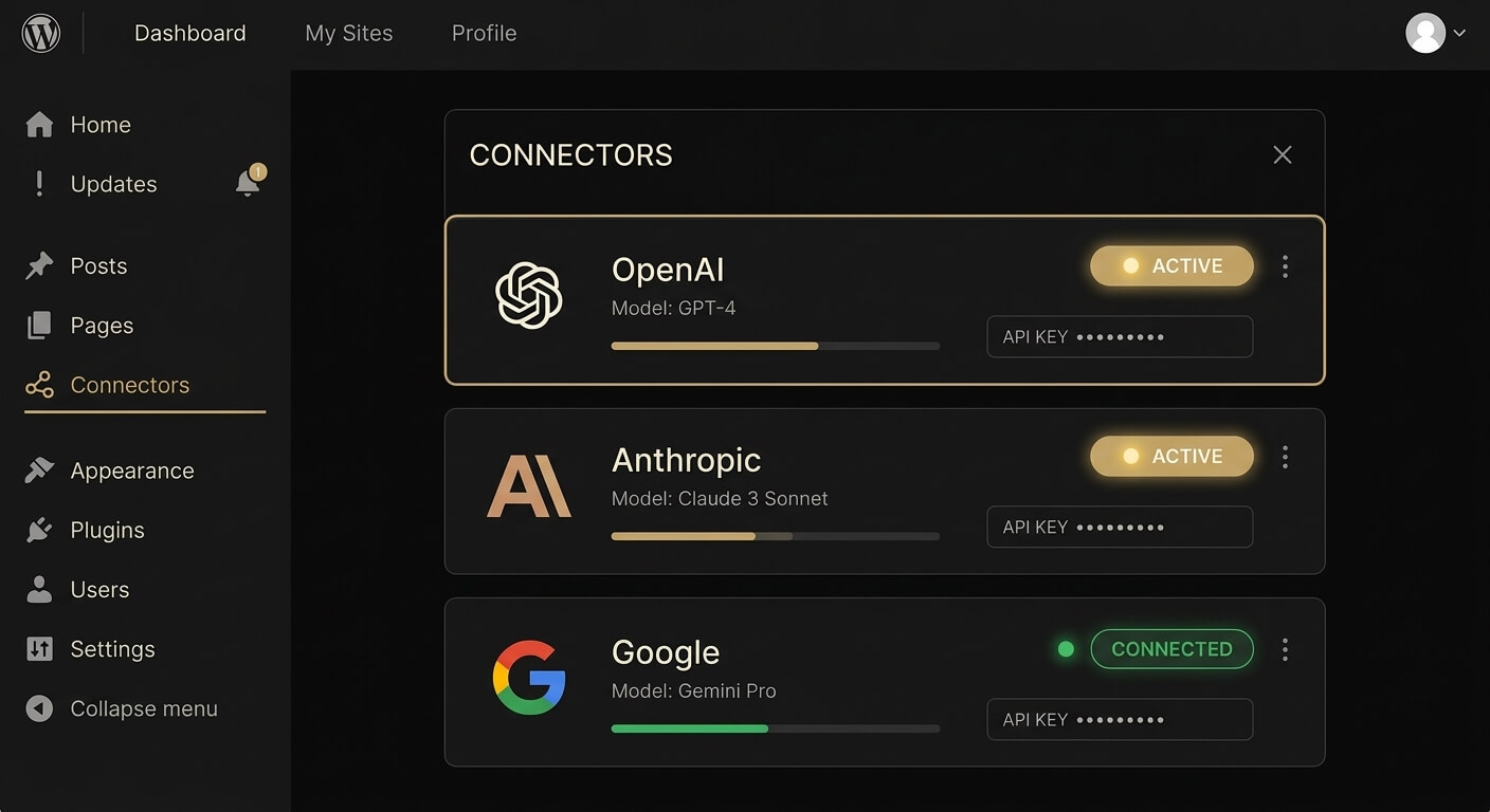 WordPress 7.0 Connectors Dashboard showing AI provider connections for OpenAI, Anthropic, and Google integrated into the WordPress admin
