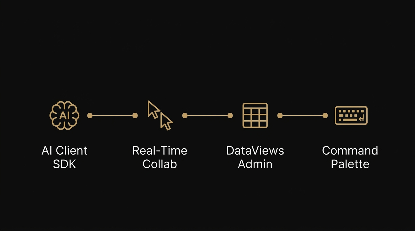 WordPress 7.0 key features: AI Client SDK, Real-Time Collaboration, DataViews Admin, and Command Palette